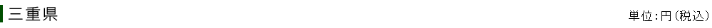 三重県